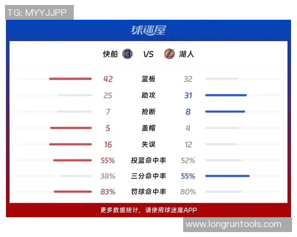 湖人对决快船精彩直播21场比赛全程回顾与分析