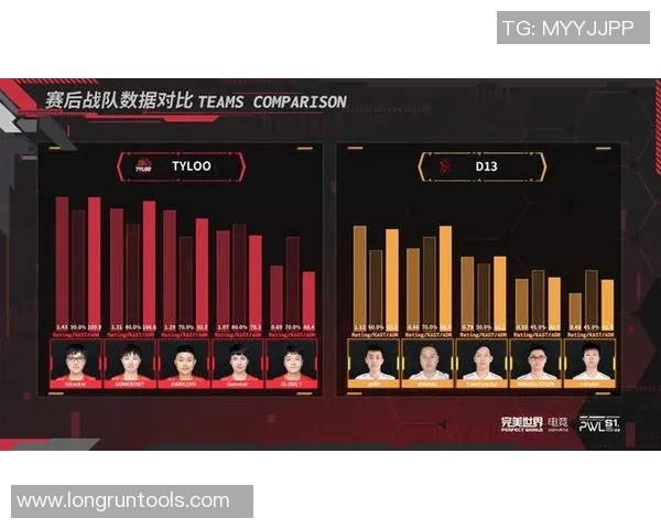 CSGO赛事最新节奏排行榜揭晓IG战队荣登第一名引发热议