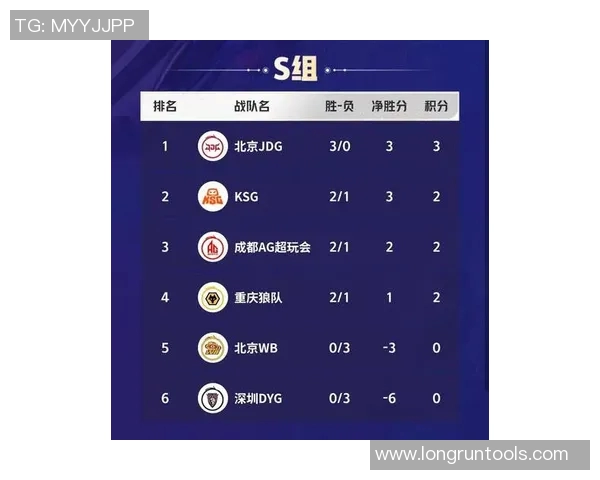 职业联赛最新积分榜IG战队以99分稳居第一名引领全局