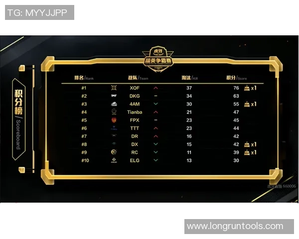 聚焦和平精英LNG战队默契配合与战术解析探讨